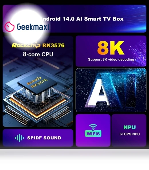 Android 14 TV Box — Streaming Devices, H96 Max