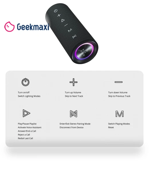 Protable Bluetooth Speaker — Portable Audio Solutions, Tronsmart