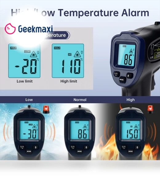 Infrared Thermometer — Non-Contact Temperature Measurement, ERICKHILL