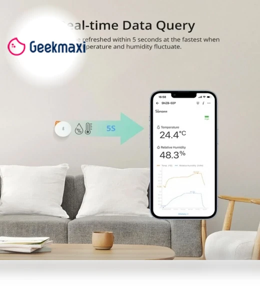 Temperature and Humidity Sensor — Home Climate Control, Sonoff
