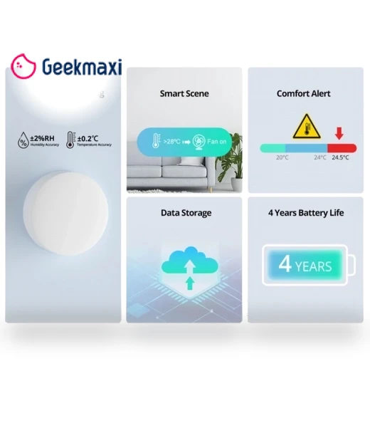 Temperature and Humidity Sensor — Home Climate Control, Sonoff