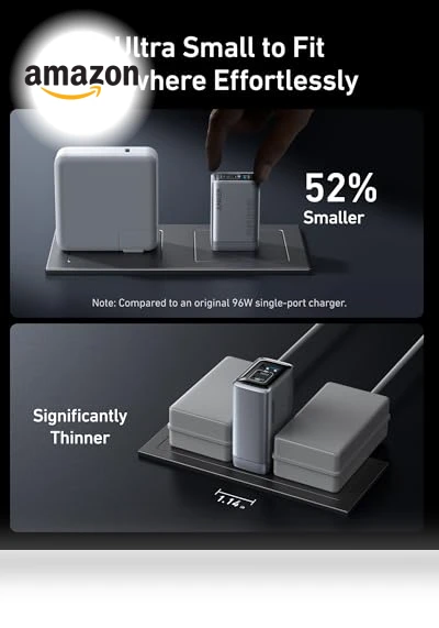 100W USB C Charger — Chargers, Anker