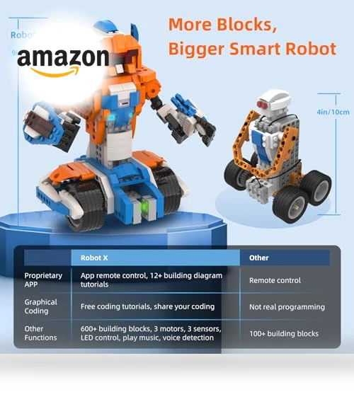 12-in-1 Robot Building Kit — Interactive Figures & Robots, Apitor
