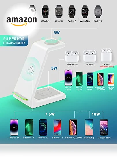 3 in 1 Fast Desk Charging Station — Charging Solutions, CYSPO TECHNOLOGY (SHENZHEN) CO., LTD
