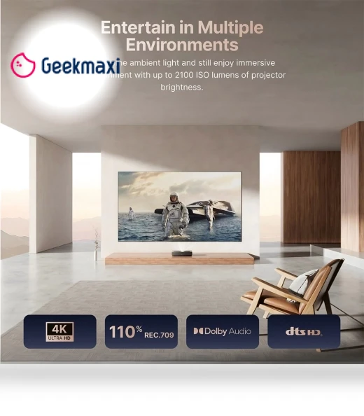 4K DLP Laser Projector — Home Theater Projectors, Formill
