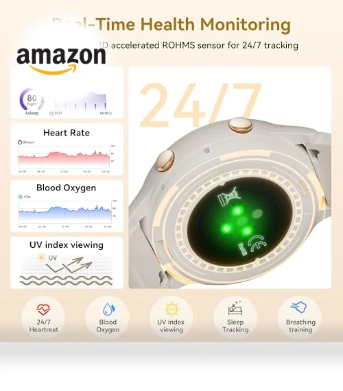 Fitness Tracker with Heart Rate & SpO2 Monitor — Smartwatches