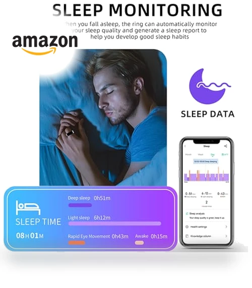 Fitness Tracking Smart Ring — Smart Rings, HitTopss