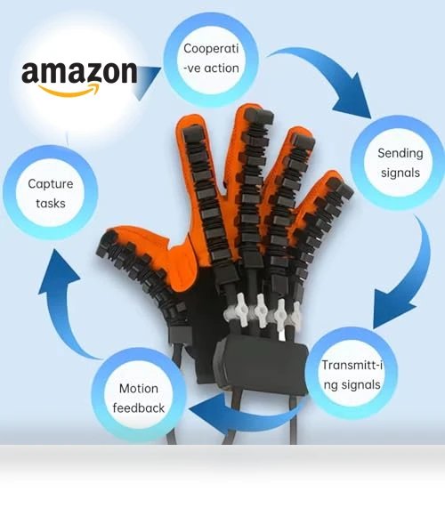Rehabilitation Robot Hand Glove — Hand Exercisers, DVK