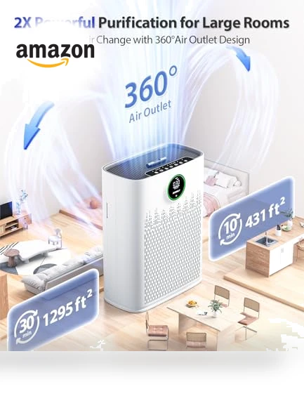 Smart Air Purifier for Home Large Rooms — Electrostatic Air Purifiers, ECOSELF
