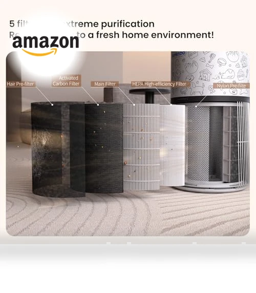 Smart Pet Air Purifier with Aromatherapy Diffuser — Activated Carbon Air Purifiers, Samrado