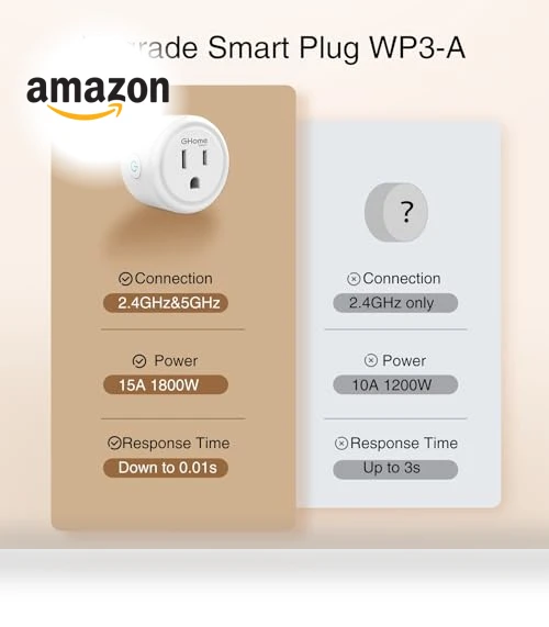 Smart Plug — Smart Home Hubs & Controllers, GHome Smart