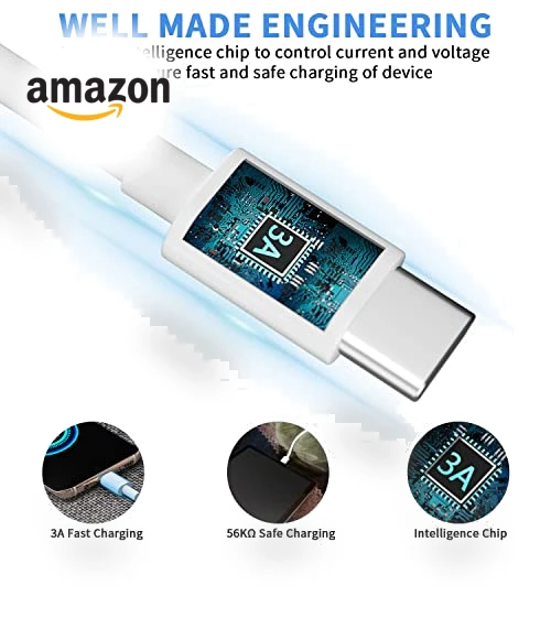 USB C to USB C Cable — Charging Solutions, Dayaoncy