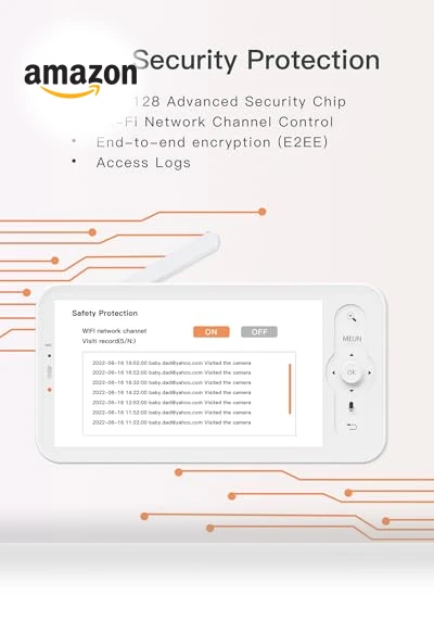 Video Baby Monitor with Camera and Audio — Baby Monitors, ARENTI