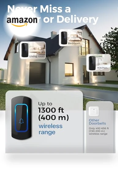 Wireless Doorbell Kit — Kits, AVANTEK