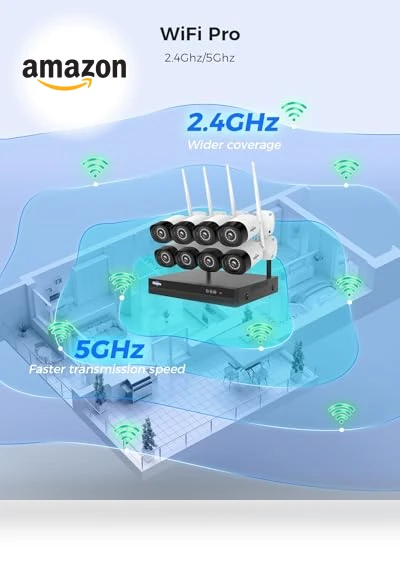 Wireless Security Camera System — Smart Home Security, Hiseeu