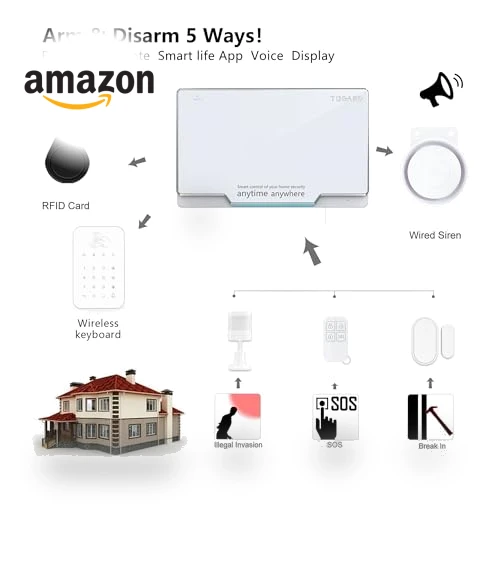 Wireless WiFi Home Alarm Security System — Smart Home Security, TUGARD