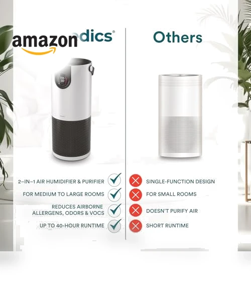2-in-1 Cool Mist Humidifier & Air Purifier — Air Moisturizers, Homedics