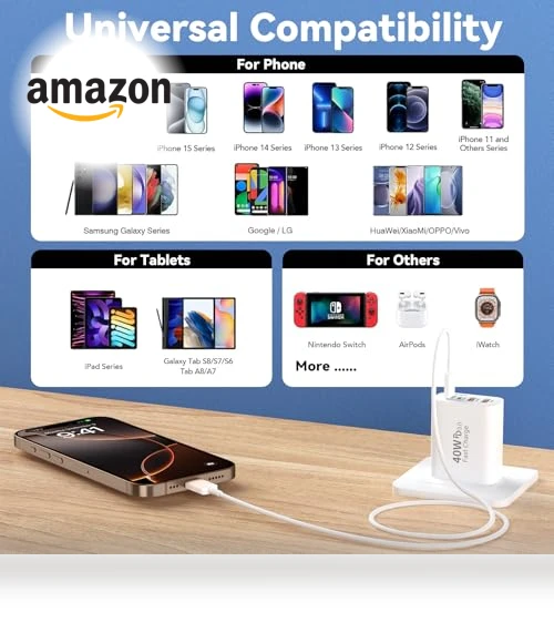 40W 4 Ports Type C Fast Phone Charging Cubes — Wall Chargers, Ubearkk