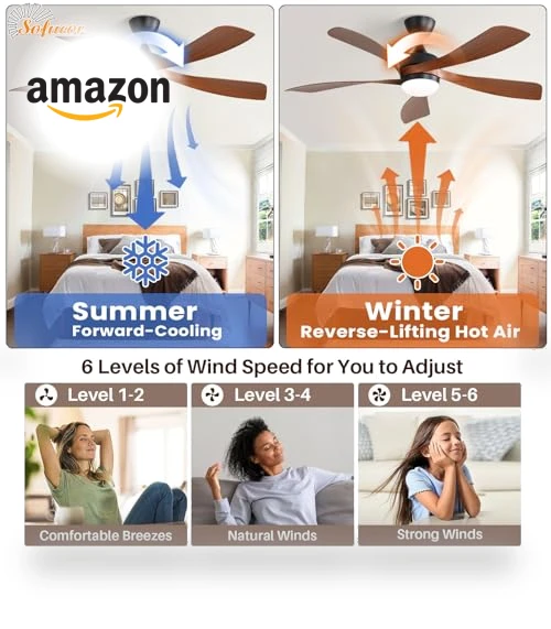 52" Smart Ceiling Fan with Lights and Remote — Ceiling Fan Wall Controls, Sofucor