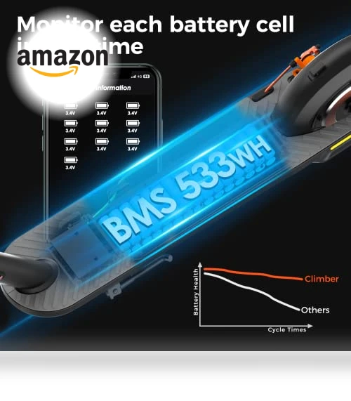 Dual Motor Electric Scooter for Hilly Areas — Electric Self-Balancing Scooters, I INMOTION