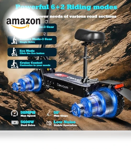 Electric Scooter Adult — Push Scooters, Bikydom