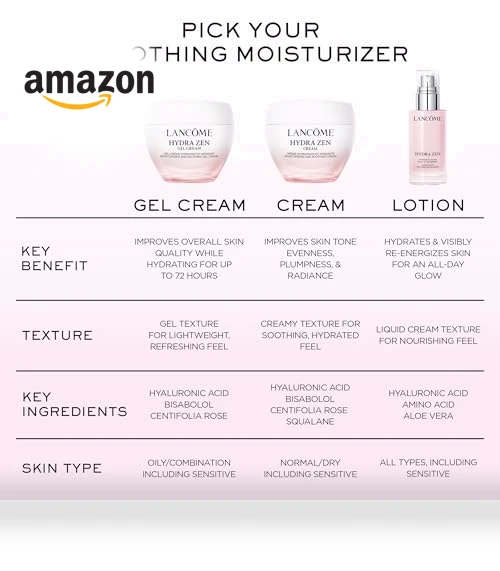 Hydra Zen Gel Cream - Hydrating & Soothing Oil-Free Moisturizer — Creams & Moisturizers, Lancôme