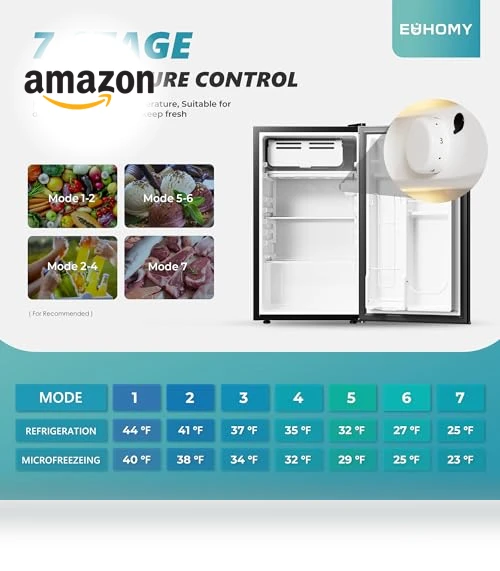Mini Fridge with Freezer — Mini Fridges, EUHOMY