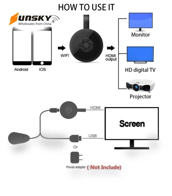 Wireless WiFi Display HDMI Dongle Receiver — Streaming Devices, MiraScreen