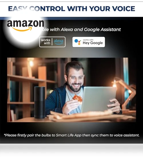 Smart Candelabra LED Bulbs — LED, Lightinginside