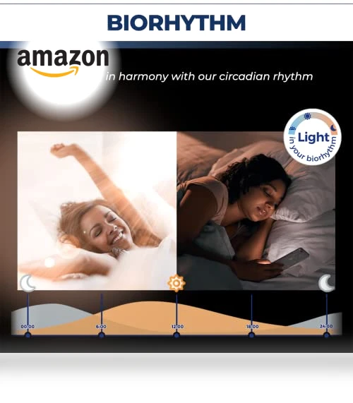 Smart Candelabra LED Bulbs — LED, Lightinginside