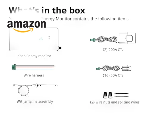 Smart Home Energy Monitor — Energy Measurement Tools, SIEMENS
