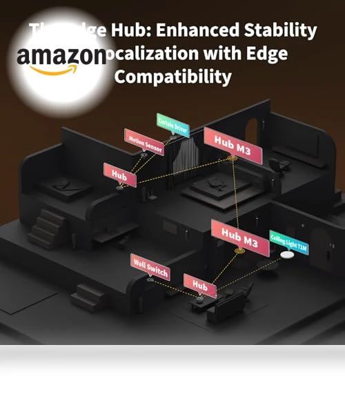 Smart Hub M3 for Home Automation — Smart Home Hubs & Controllers, Aqara