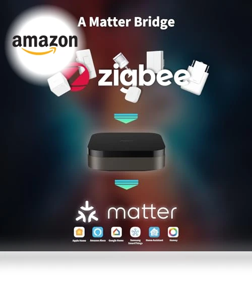 Smart Hub M3 for Home Automation — Smart Home Hubs & Controllers, Aqara
