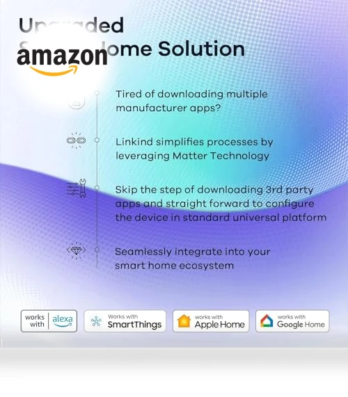 Smart Light Bulb — LED, Linkind