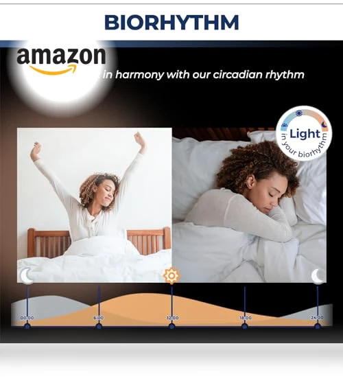 Smart Light Bulbs — LED, Lightinginside