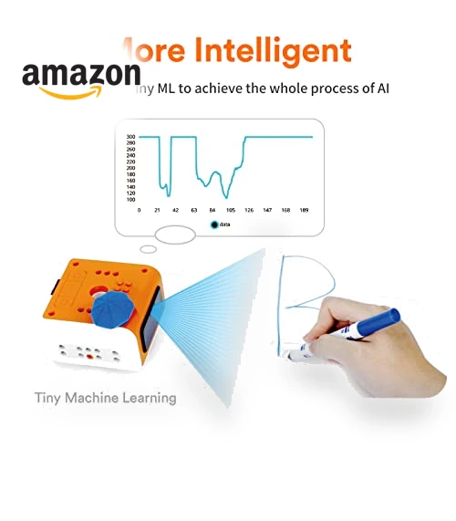 VinciBot Coding Robot for Kids — Interactive Figures & Robots, MATATALAB