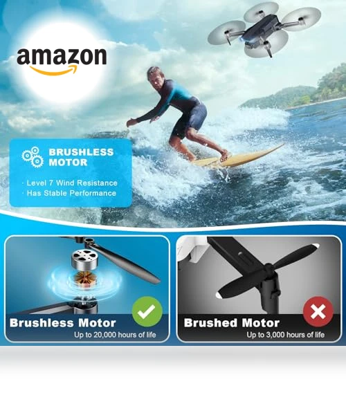 2K HD FPV Drone with Brushless Motor — Drones & UAV Technology, Scrubuz
