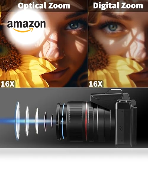 5K Vlogging Camera with 16X Optical Zoom — Remote Controls, NBD