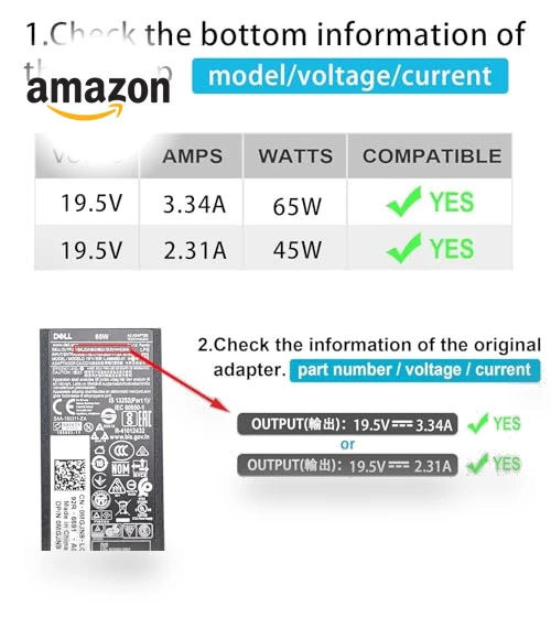 65W Laptop Charger — Charging Solutions, Dongguan Speed Ronda Electronic Technology Co Ltd