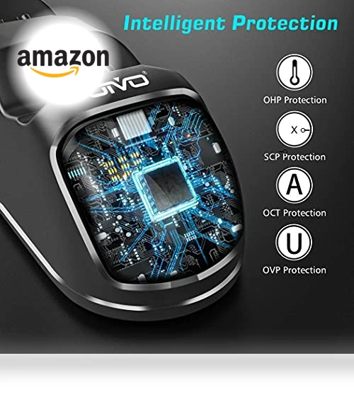 Controller Charger Dock Station — Power Accessories, OIVO
