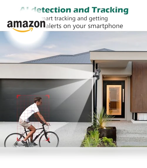 Dual Lens Outdoor Security Camera — Security Cameras, GUOANVISION