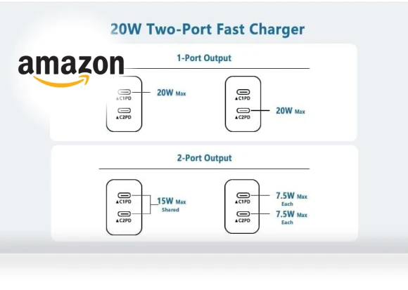 Dual-Port USB-C Fast Charger Block — Chargers, Shenzhen Liuri Technology Co.,Ltd.