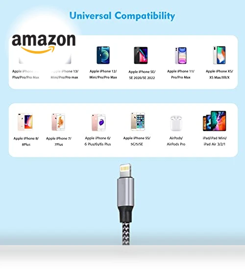 Fast Charger with Lightning Cable — Lightning, GOOD EVER TRADING LTD