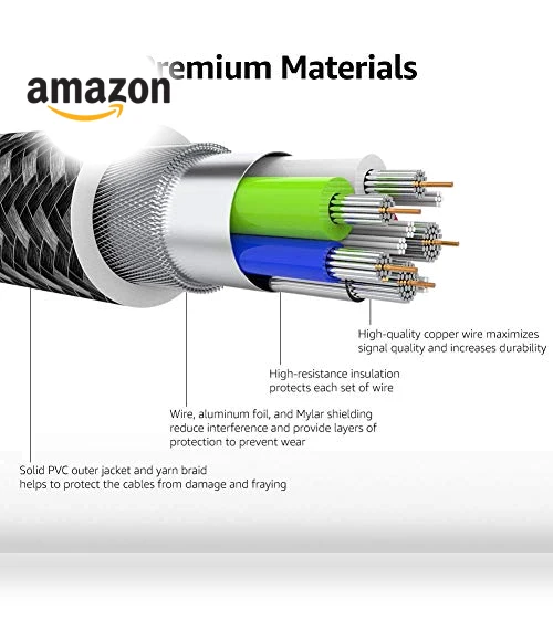 Fast Charging USB-C to Lightning iPhone Charger Cable — Lightning, Amazon Basics