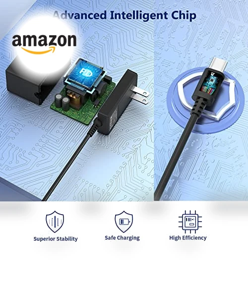 Fast Travel Wall Charger with USB C Cable — Chargers, YCCSKY