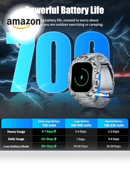 Military Smart Watch with LED Flashlight — Smartwatches, LIGE
