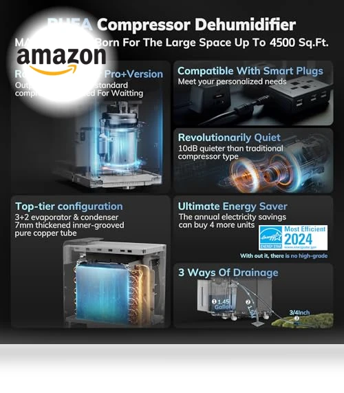 Most Efficient Energy Star 2024 Dehumidifier — Air Moisture Control, AEOCKY