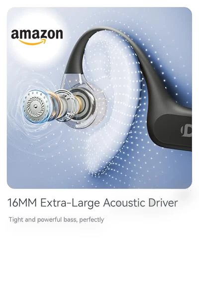 Open Ear Sport Headphones — In-Ear Headphones, DEMICEA