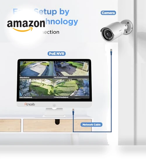 Security Camera System with Monitor — Security Cameras, PANOOB