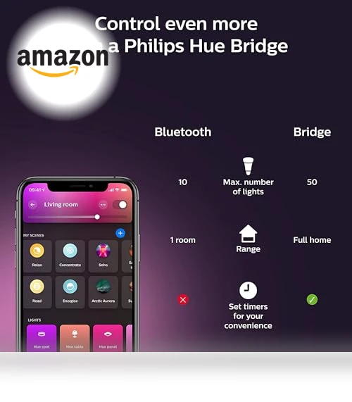 Smart 85W BR30 LED Bulb - White and Color Ambiance Color-Changing Light - 4 Pack — LED, Philips Hue